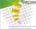 Axial lead metallized polyester & polypropylene film capacitors 