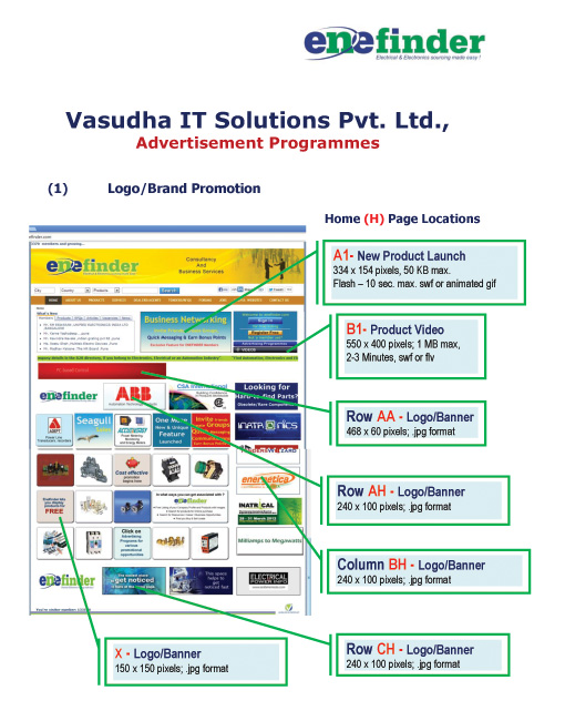 advt programs